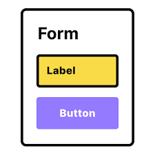 The Ultimate Guide To HTML Forms